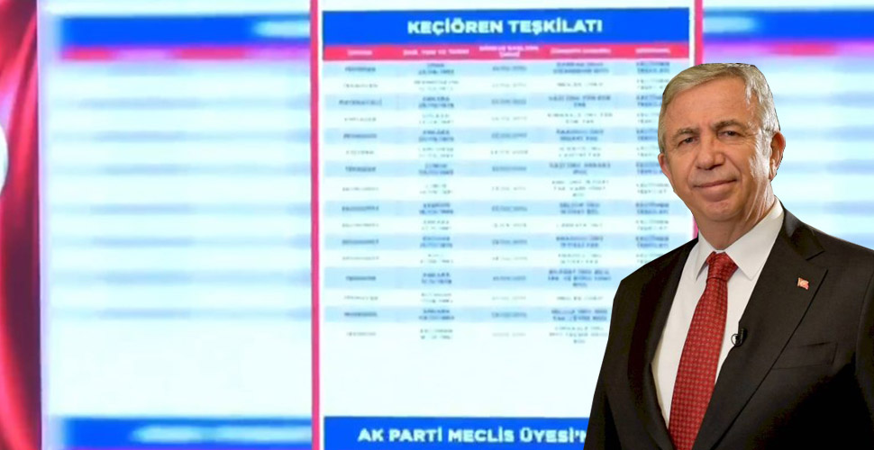 Mansur Yavaş torpille işe alınanların listesini gösterdi