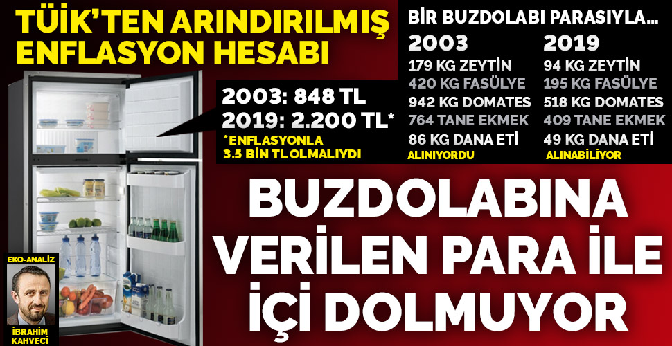 Buzdolabına ödenen para ile artık içi dolmuyor