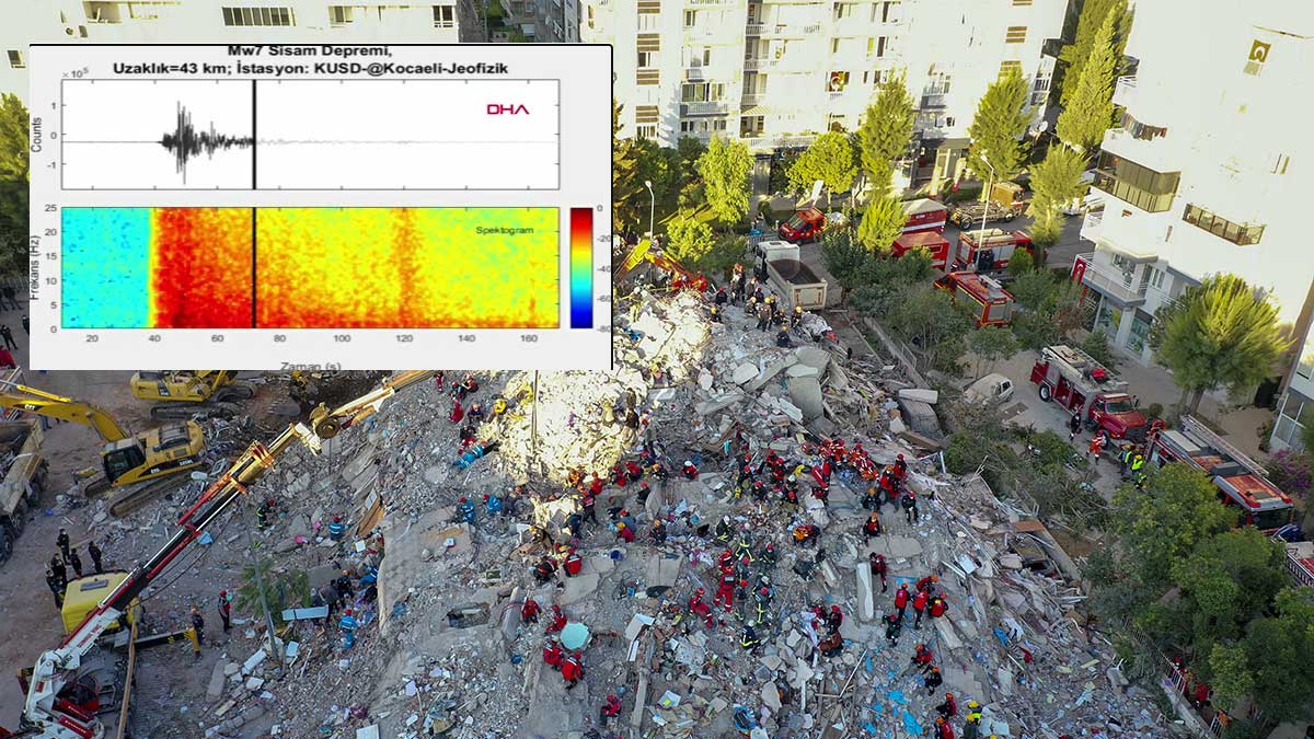 İzmir depreminin ses kaydı, dinleyenleri ürtüyor
