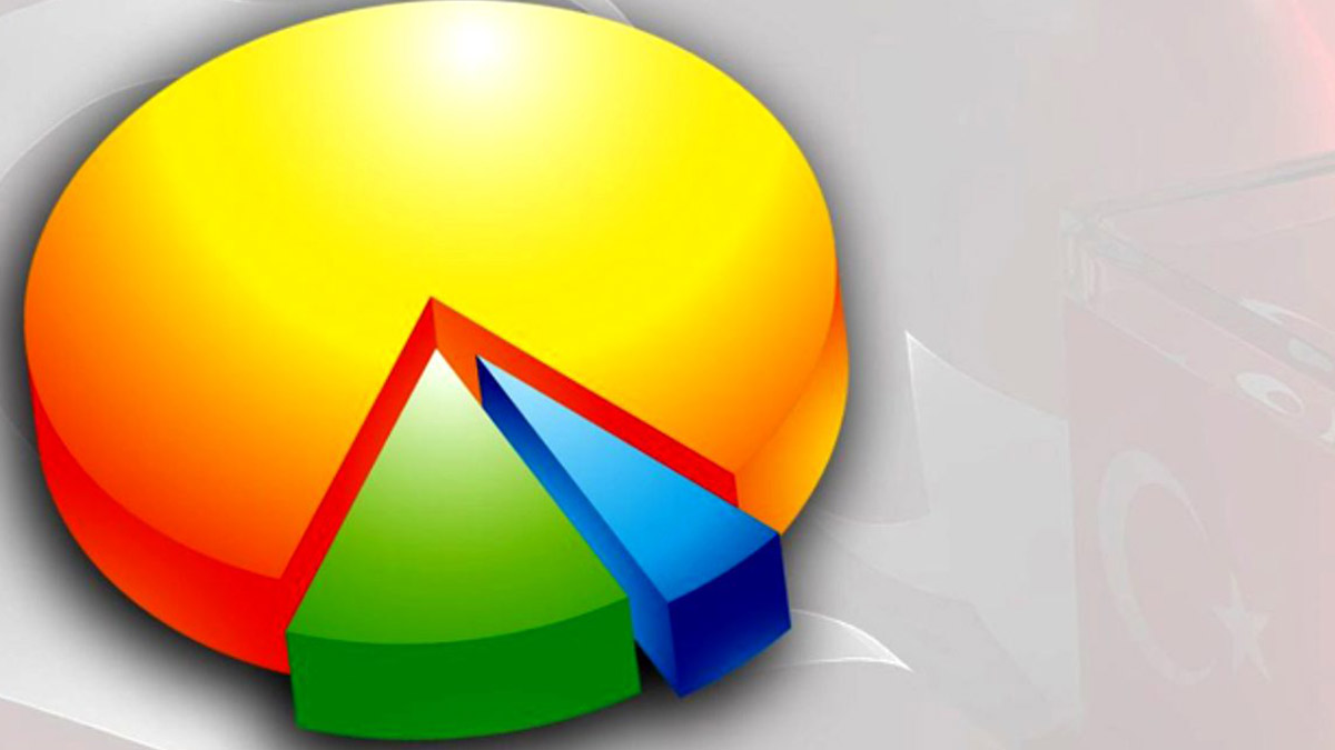 İktidarın 'reform' açılımı son ankete yansımadı, İYİ Parti MHP'yi geçti