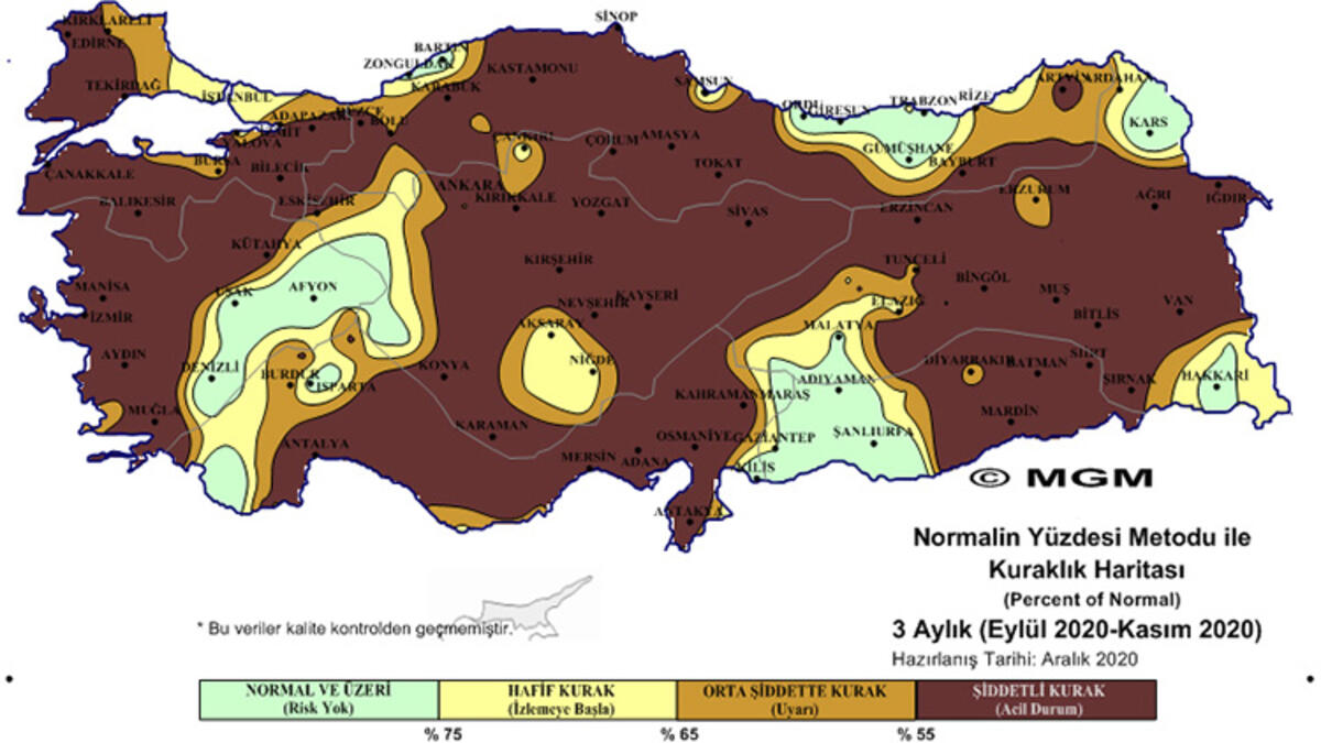 Meteorolojiden ürperten kuraklık tablosu
