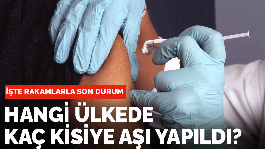 Hangi ülkede kaç kişiye kovid aşısı yapıldı?