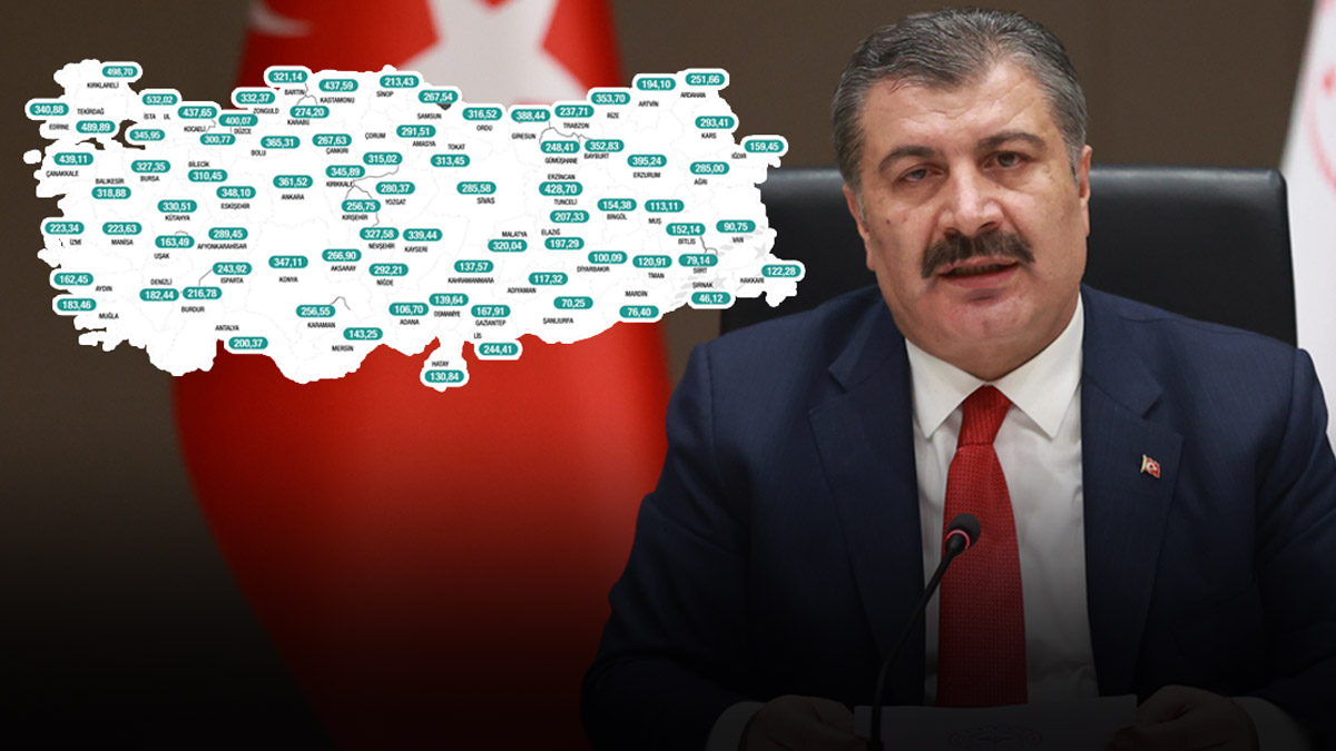 Son dakika! Bakan Koca, haftalık vaka sayılarını açıkladı