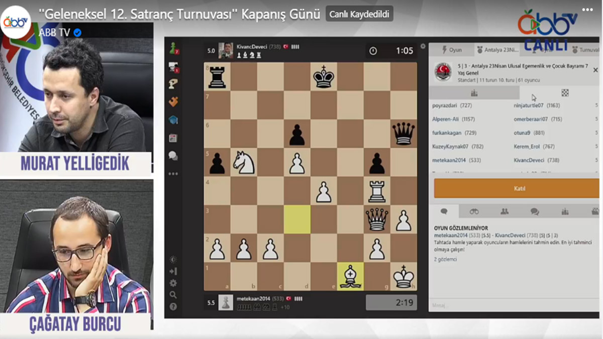 Antalya Büyükşehir'in çevrimiçi satranç turnuvası sona erdi