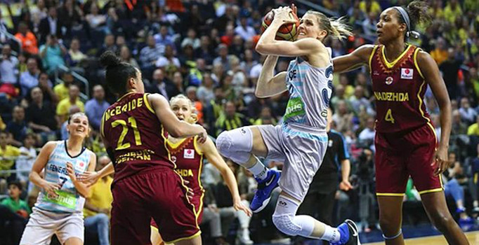 FIBA Avrupa Ligi'nde rakipler belli oldu
