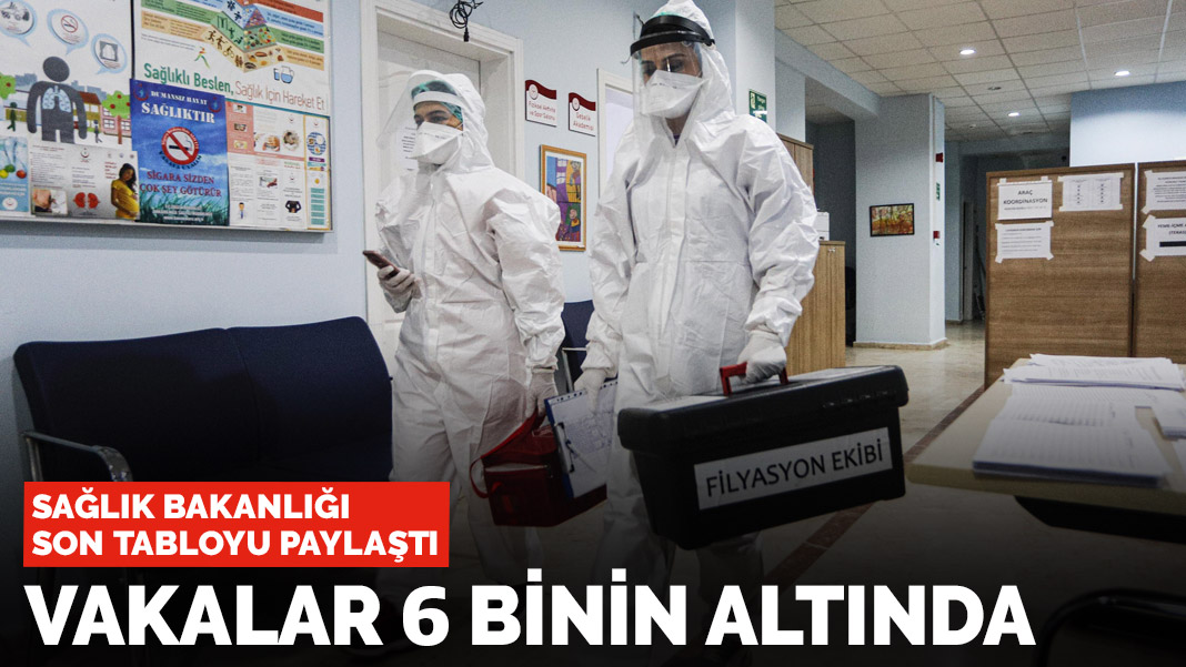 Son dakika! 6 Haziran koronavirüs tablosu açıklandı