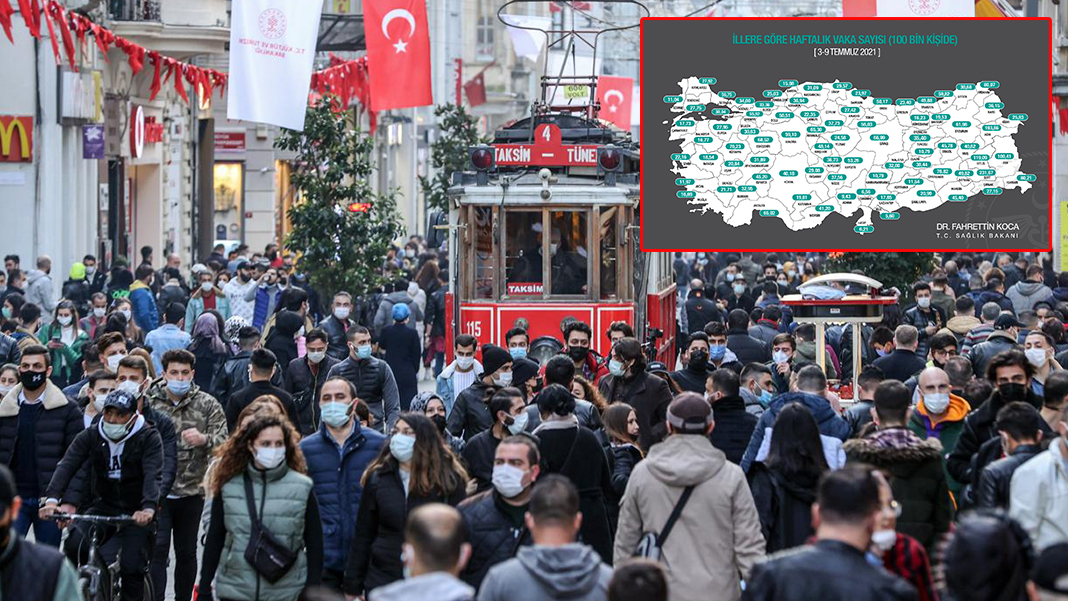 Son dakika! Bakan Koca haftalık vaka tablosunu paylaştı