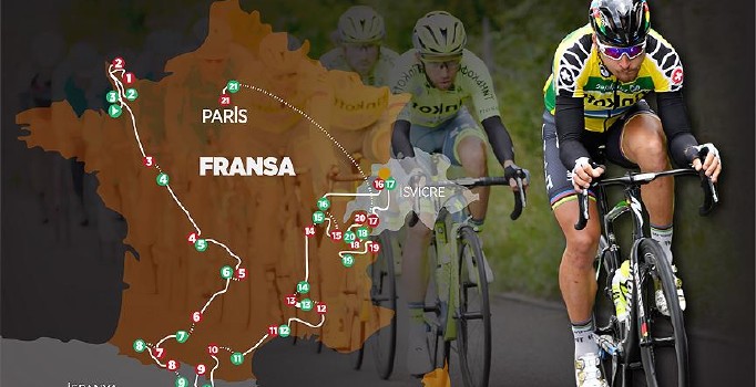Fransa Bisiklet Turu yarın başlıyor