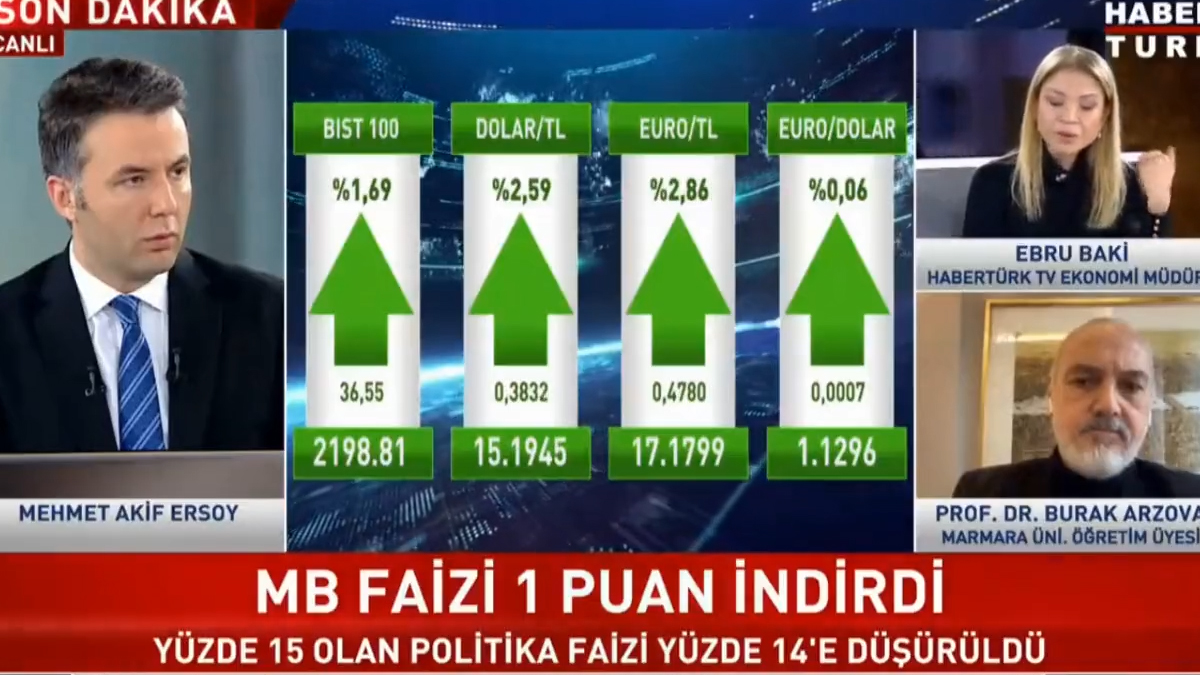 'Enflasyonu yüzde 5'e indireceğiz diyorlar', 'Ama nasıl!'