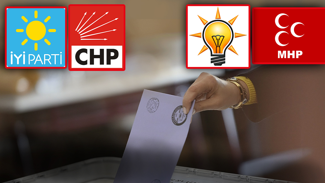 2021 anket sonuçları açıklandı: Yeni yıla 'İYİ' giriş