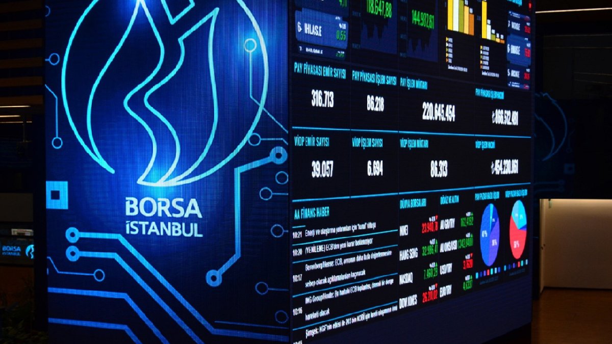 Borsada 'yukarı adım kuralı' devam ediyor