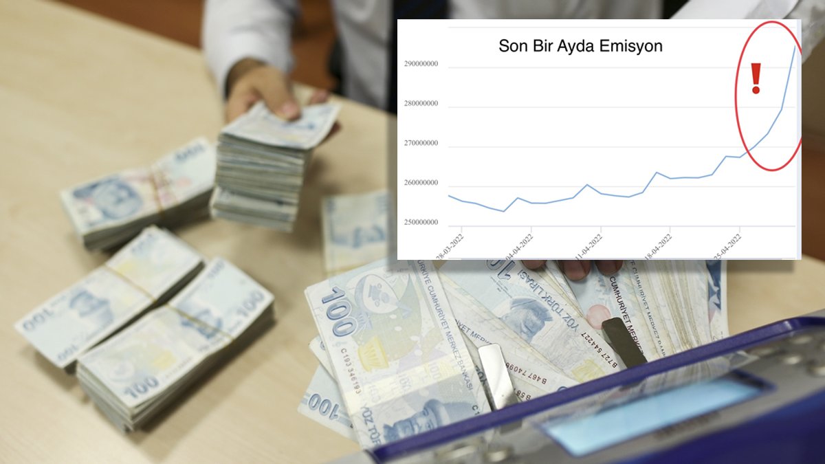 İbrahim Turhan 'Merkez para basıyor' iddialarını değerlendirdi: Emisyon hacminde dikkat çeken sıçrama