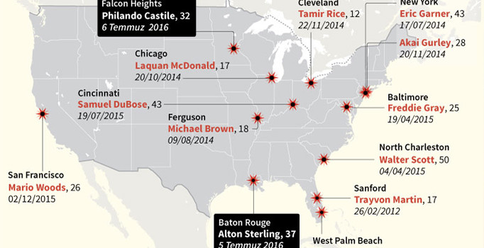 ABD'de 2016'dan itibaren polisin öldürdüğü siyahların sayısı 125'i buldu