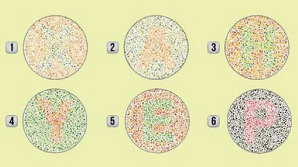 Hangi Harfi Gördüğünü Söyle! Nasıl Bir İnsan Olduğunu Söyleyelim...