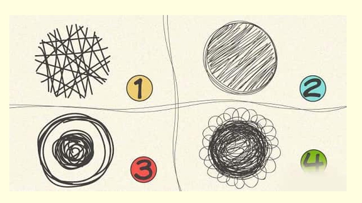 Yüzde 100 doğru çıkacak: Bir karalama seçin ve hangi çocukluk travmasının hayatınızı etkilediğini öğrenin