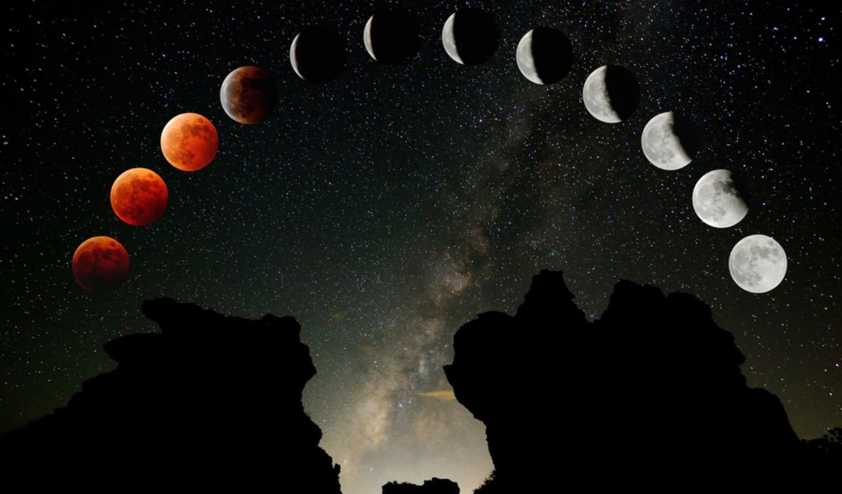 Bugün gerçekleşen ay tutulması burcunuzu nasıl etkileyecek? İşte gün boyu sizleri bekleyenlerin detayları...