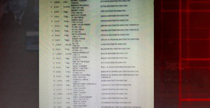 İşte darbecilerin görev listesi: Önemli görevlere atanacak isimleri belirlemişler