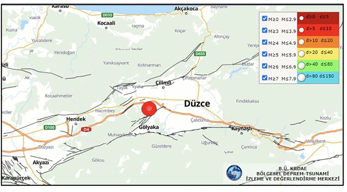Düzce'deki depremin sesi kayıt altında!