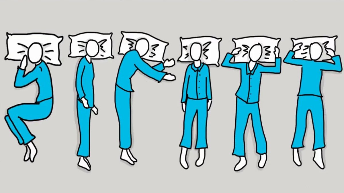 Psikologların kullandığı kişilik testi: En sevdiğiniz uyku pozisyonu, sizin hakkında ne söylüyor?