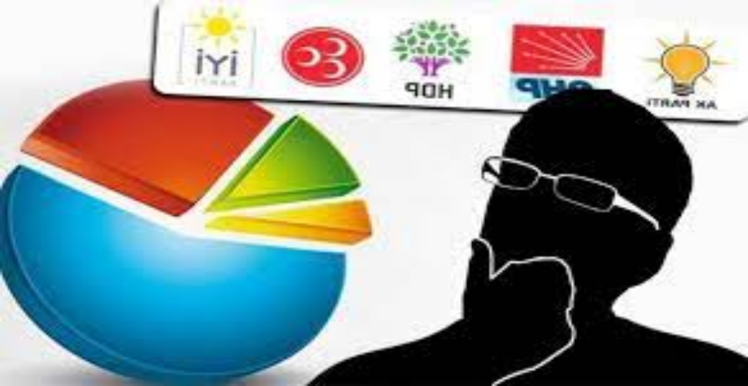 Z Kuşağı anketinde şaşırtan sonuç! Bu pazar seçim olsa kime oy verirsiniz? diye soruldu... Cevap karasızlar partisi oldu