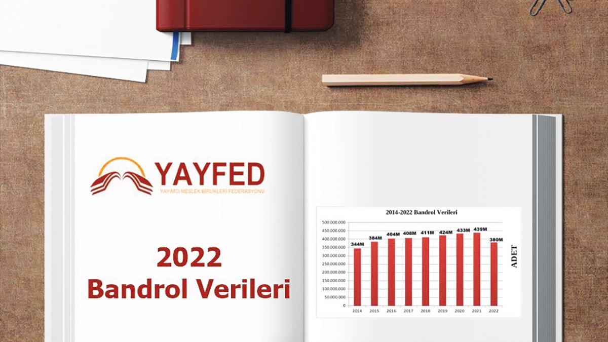Enflasyon kitap basımını vurdu: Yayıncılık sektörü yedi yıl geriye gitti