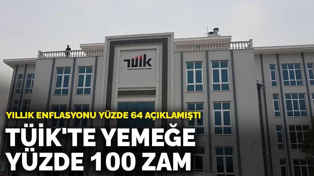 Resim