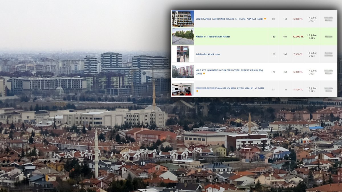 Afetzedeler göç etti ev kiraları yüzde 40 arttı: O ilde fahiş fiyat uygulayanlara ceza