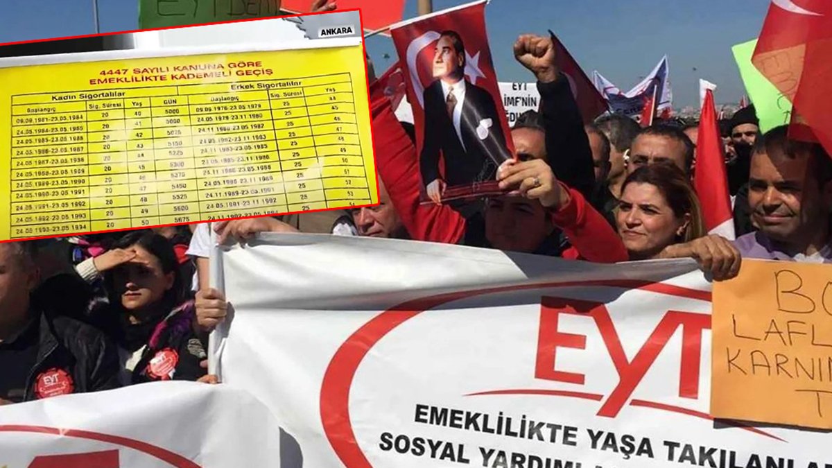 SGK'da EYT hazırlığı sürüyor: Masalar yerleştirildi, o tablo dikkat çekti