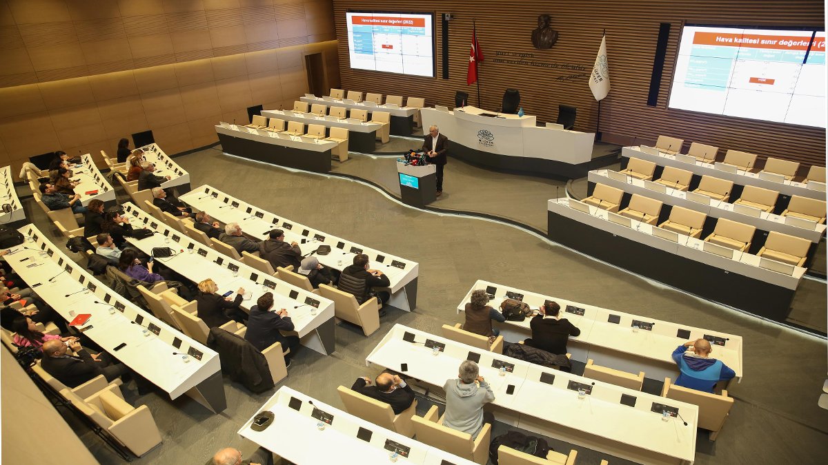 Nilüfer’in hava ve su analiz raporları açıklandı