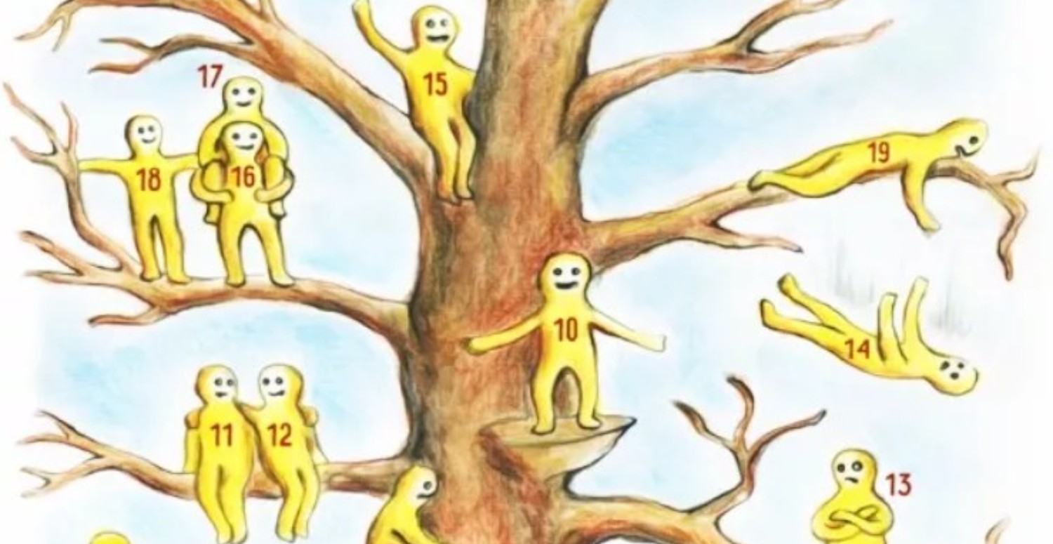 Resimde seçtiğiniz karakter bilmediğiniz yönlerinizi ortaya çıkaracak! Psikologların özel kişilik testi!