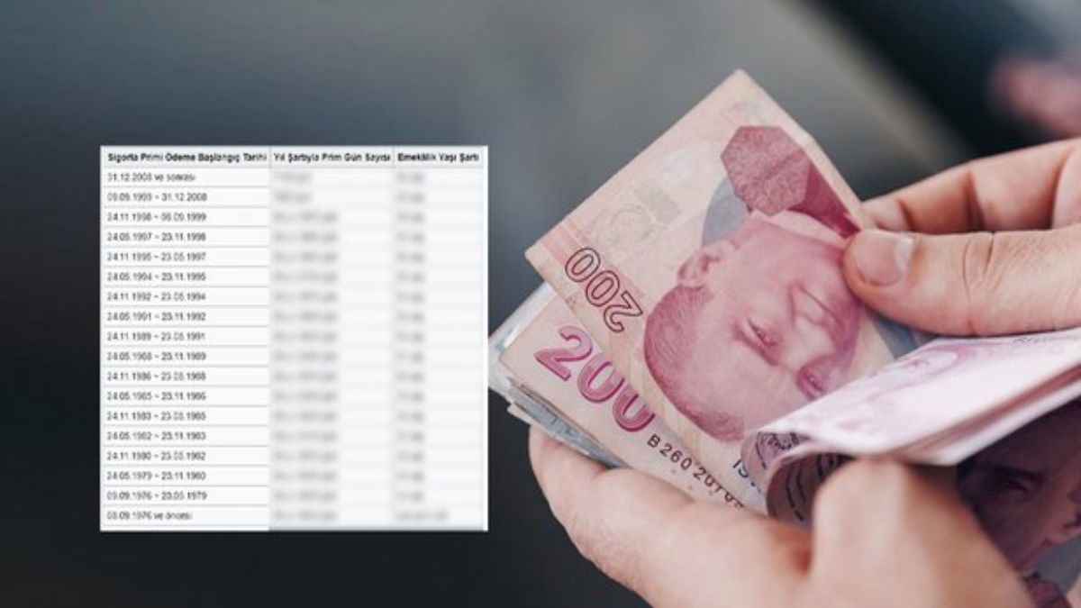 Bu 45 mesleği yapan kişiler erken emekli olacak! Şanslı gruptakilere müjde verildi