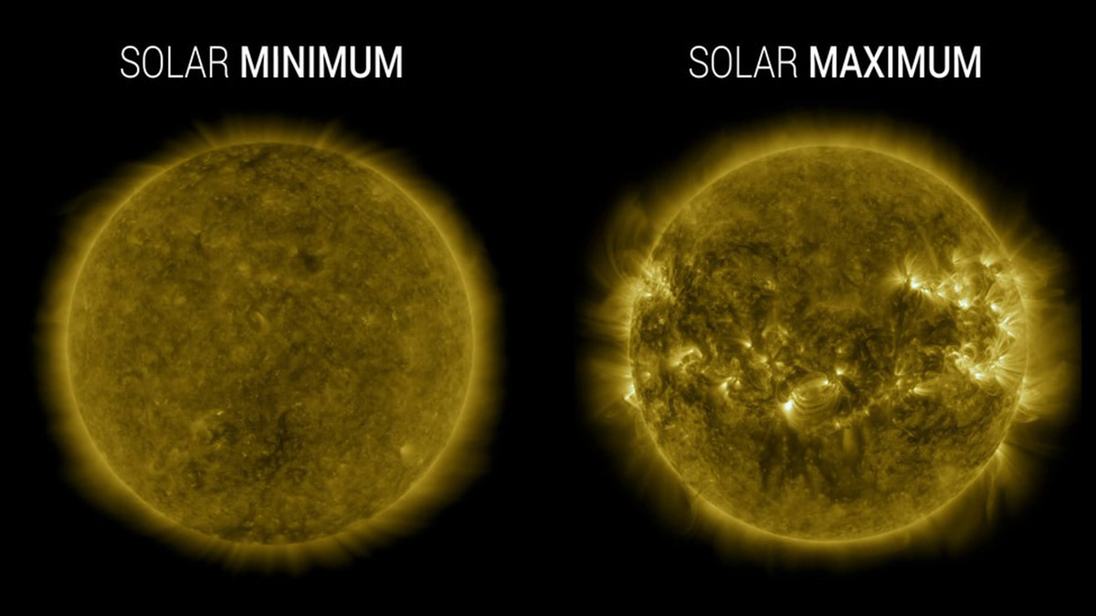 Solar Maksimum beklenenden erken geliyor