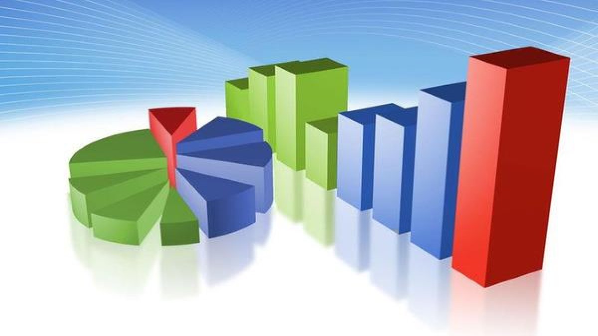 Dış güçler yüzde 19