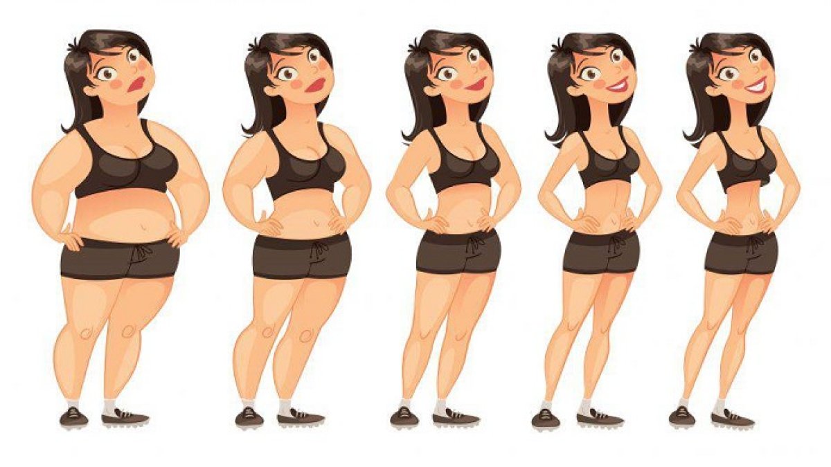 1 Ayda 10 Kilo Vermek İçin Günlük Kalori: Hızlı ve Sağlıklı Kilo Verme Rehberi