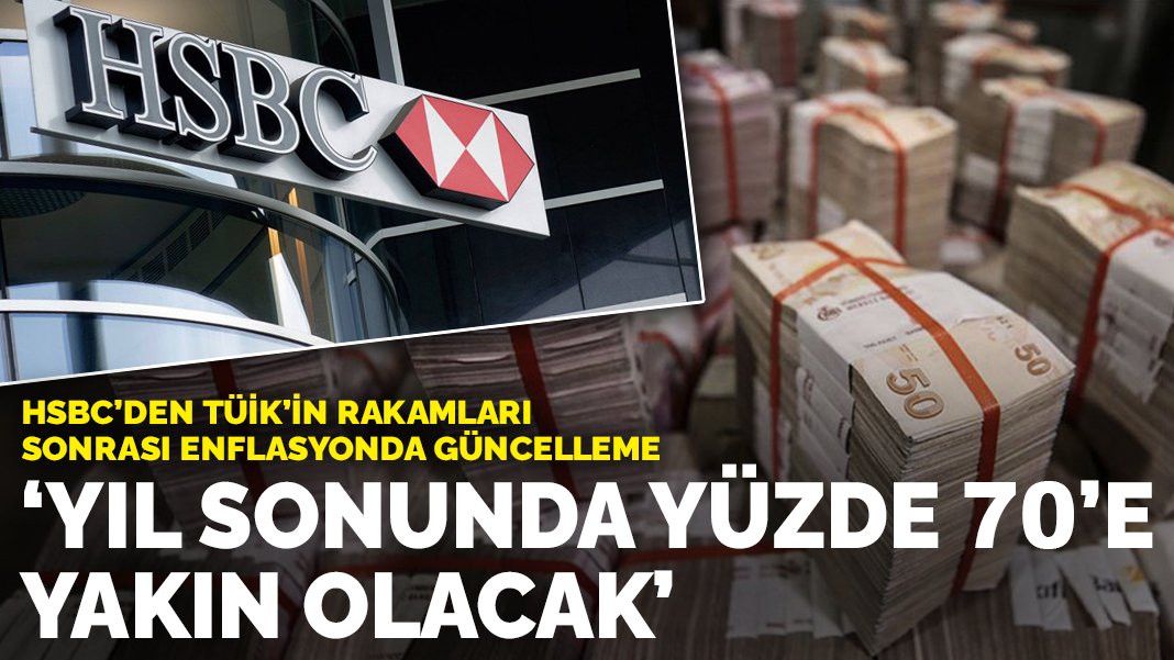 HSBC'den TÜİK'in Rakamları Sonrası Enflasyonda Güncelleme: Yıl Sonunda ...