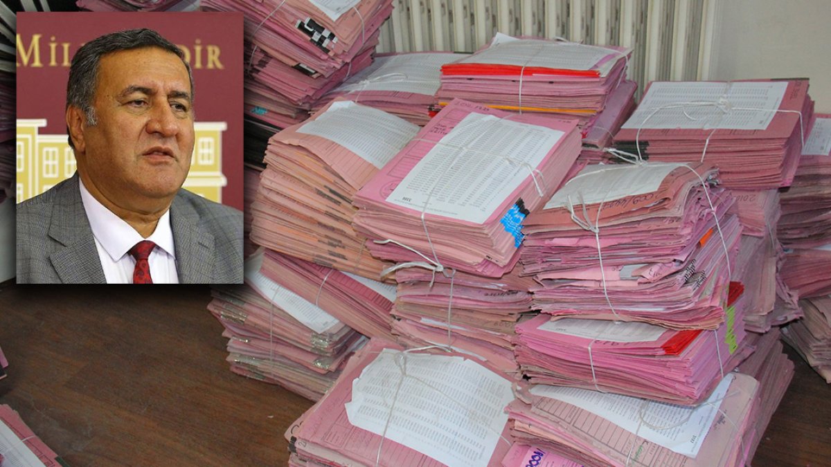 CHP'li Gürer kredi kartı ve kredilerdeki acı tabloyu ortaya koydu: 10 ayda 10 milyon yeni icra dosyası