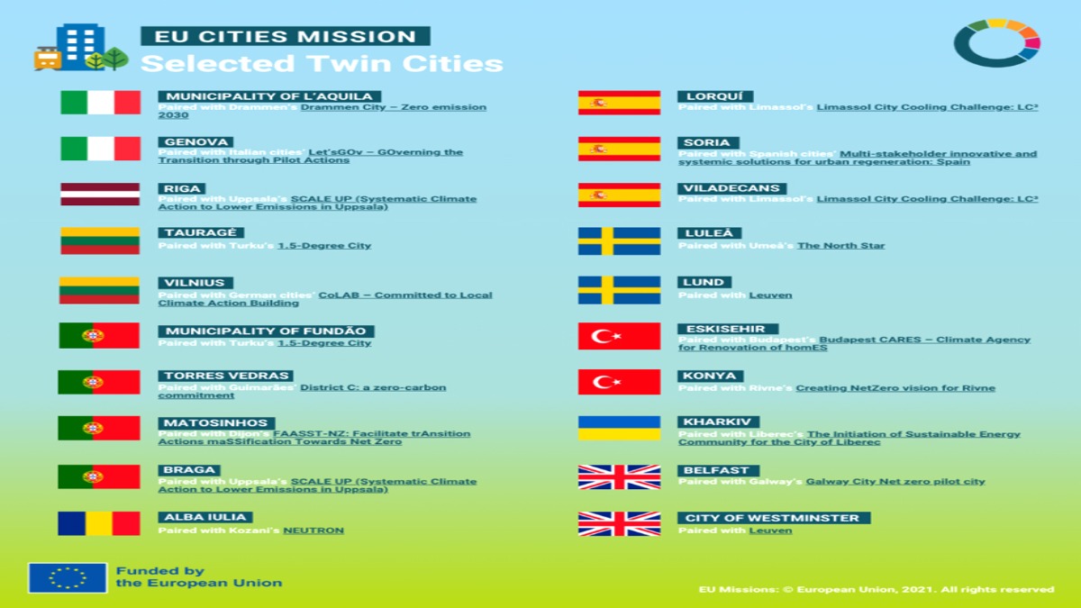 Eskişehir ikiz şehir seçildi