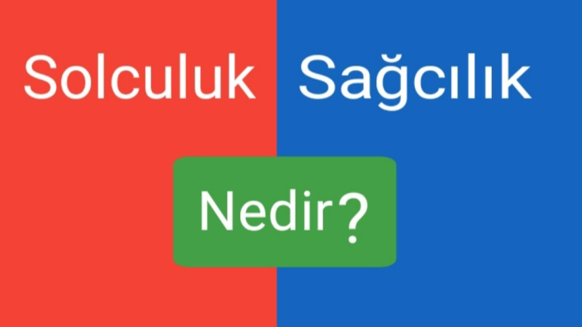 Sağcılık Solculuk Ne Demek?