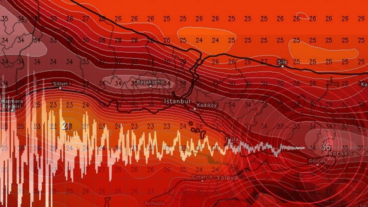 Google depremi önceden bildi! O model telefonu olanlar Marmara depremini önden hissetti
