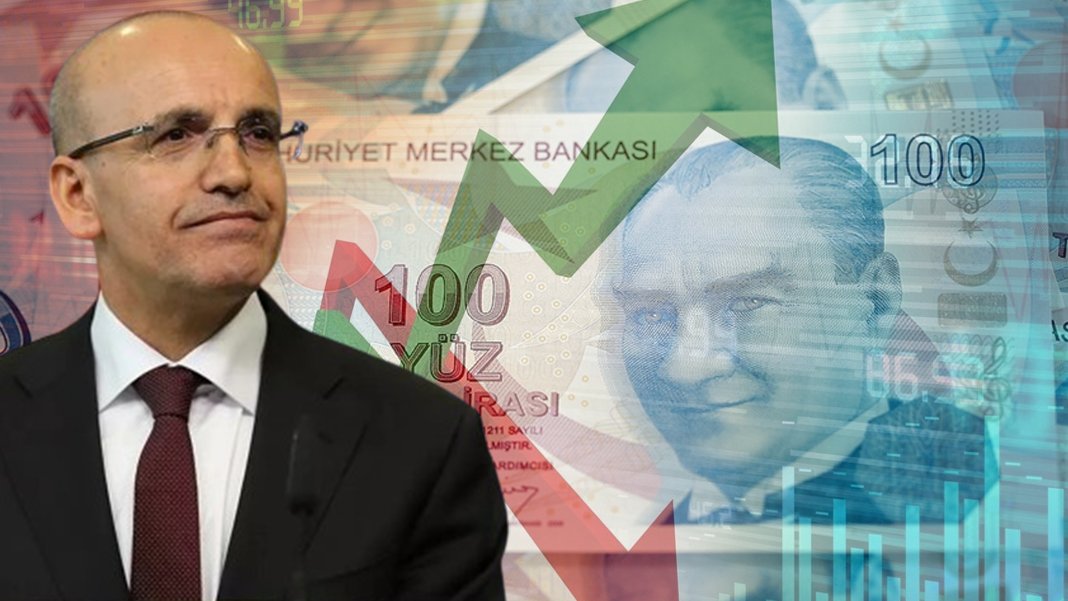 Bakan Şimşek'ten 'enflasyon' değerlendirmesi: Ciddi momentum kaybına işaret ediyor