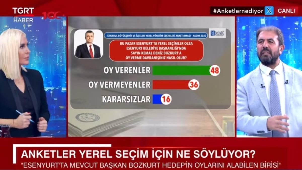 Esenyurtlu'nun tercihi Başkan Bozkurt oldu