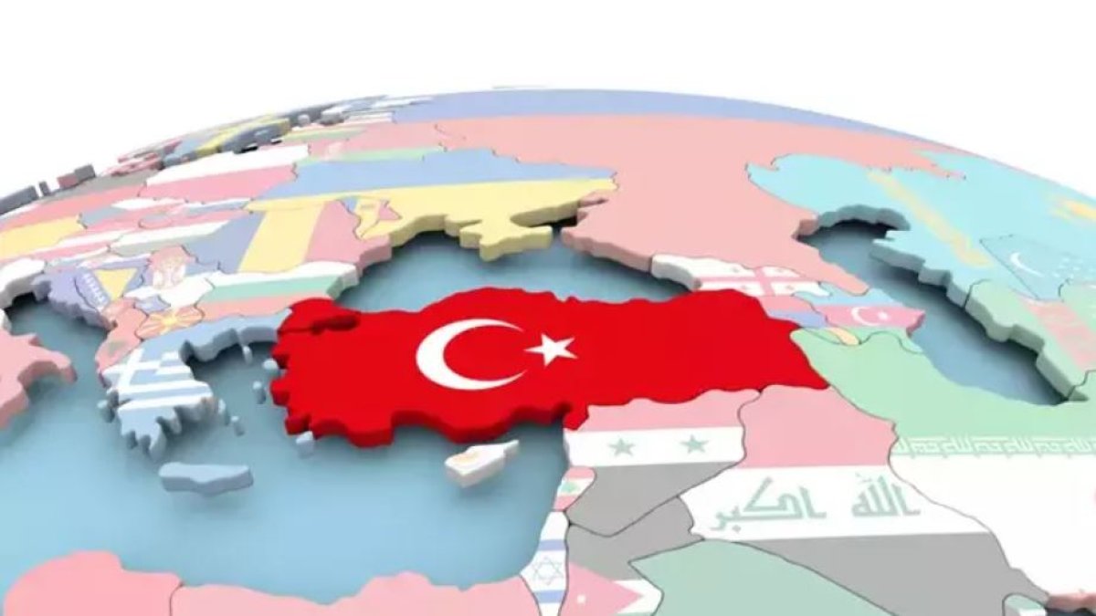 Batı-sonrası dünya, stratejik otonomi ve Türk dış politikası