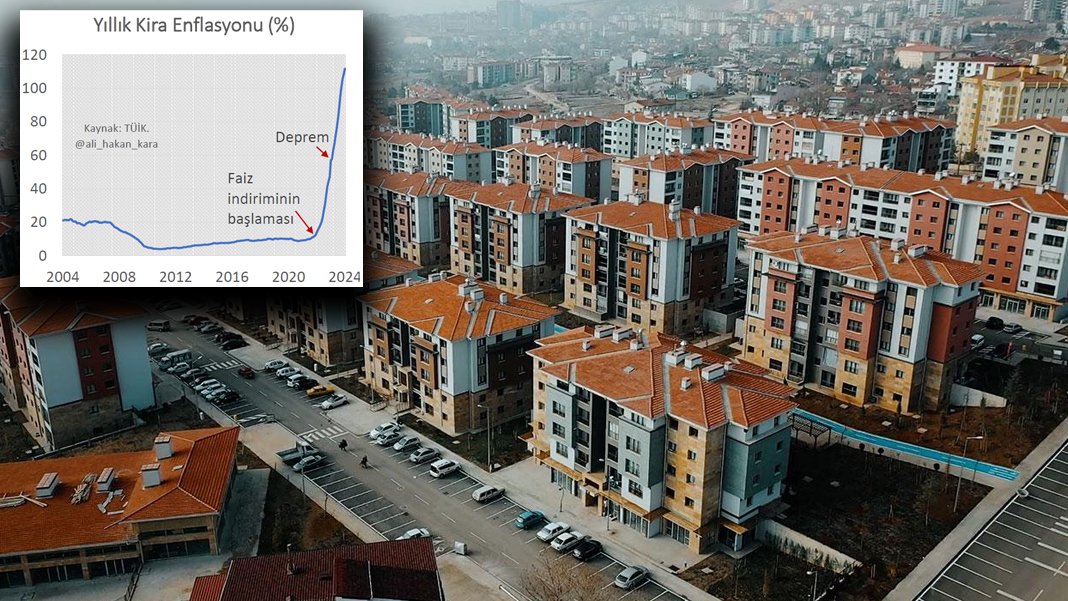 Faiz indirimlerinin gölgesinde barınma krizi: Konut kiralarında büyük artış