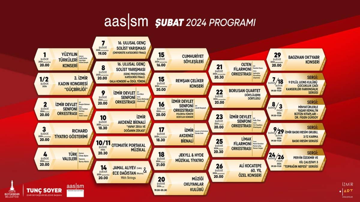 Şubat'ta AASSM yine çok canlı