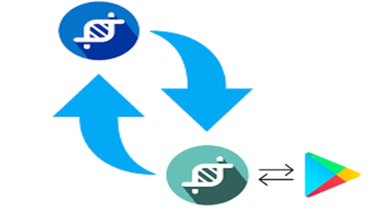 En iyi 10 uygulama, çoklama, klonlama uygulamaları