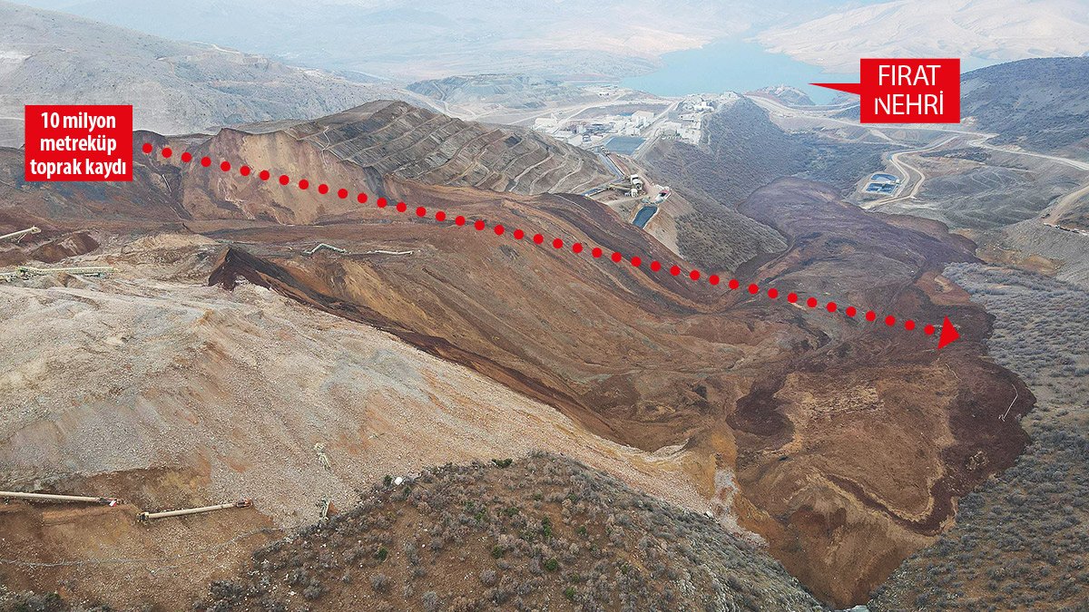 Birileri para kazansın diye