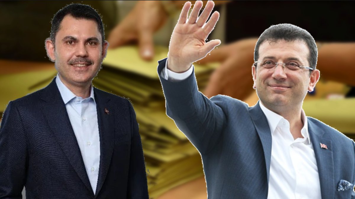 Anket sonuçları bu kez farklı! Kurum, İmamoğlu’nu arkada bıraktı: CHP seçmeni şaşkın