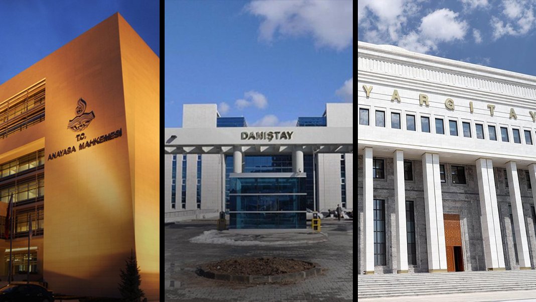 Yüksek yargı seçime gidiyor: Süreç yarın başlayacak