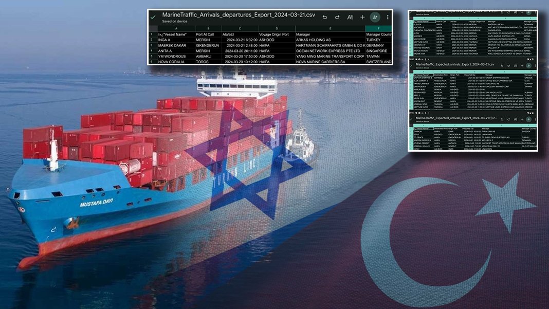 Türkiye’den 11 gemi İsrail’e vardı, İsrail’den Türkiye’ye 5 gemi yola çıktı: 16 gemi utanç seferinde