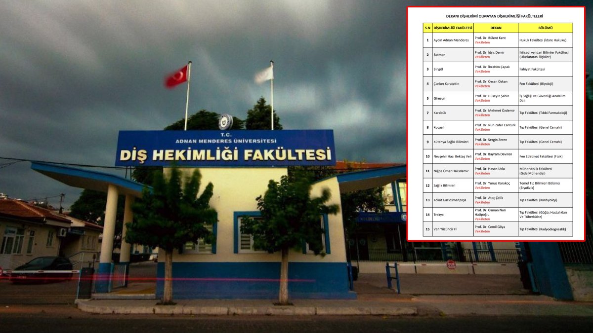 Diş Hekimliği Fakültesi'ne ilahiyatçı dekan